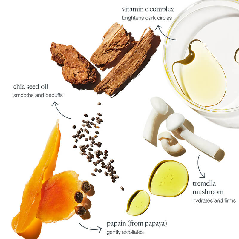 Anti-Aging Vitamin C Eye Serum